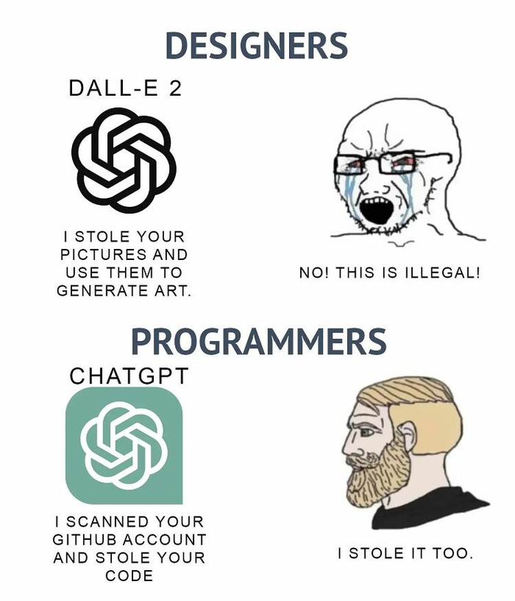 Meme ChatGPT