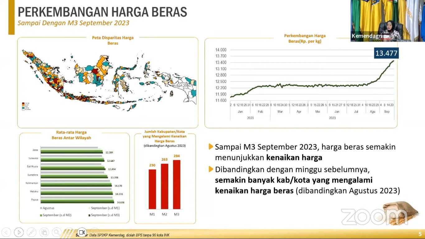 Paparan BPS dalam Rapat Koordinasi Inflasi Tahun 2023, Senin (25/9/2023). (Tangkapan Layar Youtube Kemendagri)