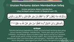 Infografis: Urutan Pertama Penerima Infaq Menurut Islam