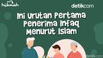 Infografis: Urutan Pertama Penerima Infaq Menurut Islam