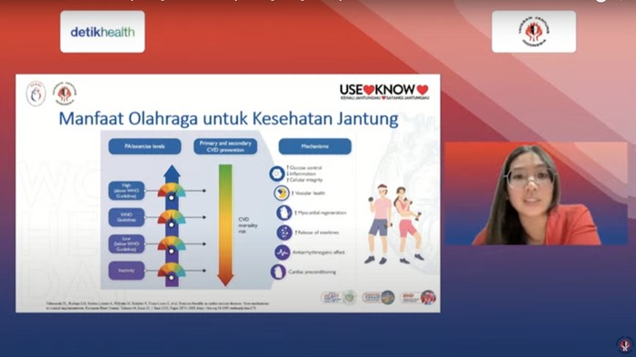Tiap Hari Ngepel-Nyapu Rumah Termasuk Olahraga? Kata Dokter, Nggak Gitu Konsepnya