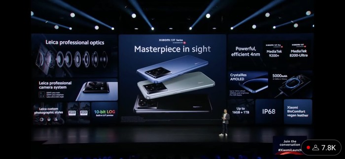 Xiaomi 13T