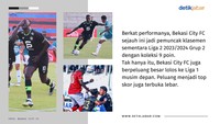 Berkat pencapaiannya, Eze berhak jadi top skor sementara Liga 2. King Eze benar-benar nggak ada lawan! (Foto: Ilustrasi Oris Riswan Budiana/detikJabar)