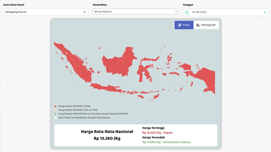 Harga Rata-Rata Beras Medium di Provinsi. (Dok. panelharga.badanpangan)