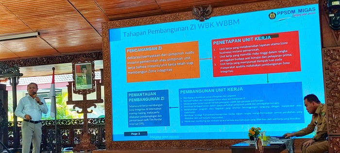 Kepala PPSDM Migas