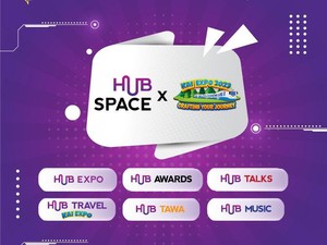 Fashion Show Anak-JKT48 Bakal Meriahkan Hub Space X KAI Expo 2023!