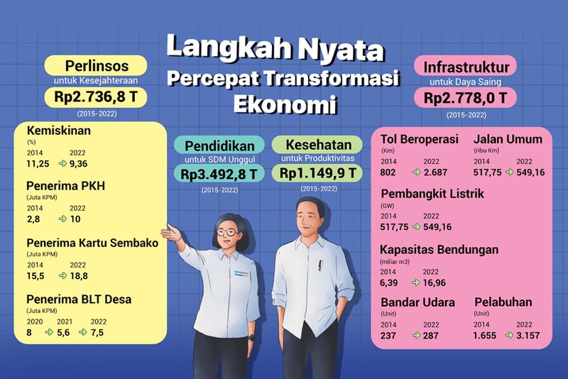 Kemenkeu