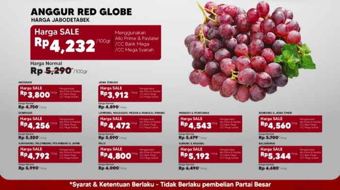 Transmart Full Day Sale- Anggur