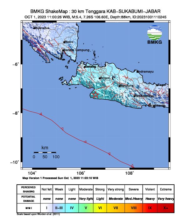 Gempa Sukabumi 1 Oktober 2023
