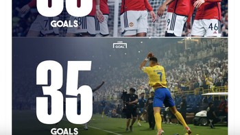 Ronaldo sudah mencetak fol lebih banyak dari MU. Jadi apa benar masalahnya di dia? Foto: Twitter