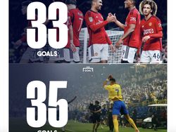 Meme MU Kalah dari Crystal Palace Bikin Malu