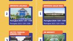 Infografis: 24 Universitas Terbaik Indonesia Versi THE WUR 2024