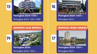 Foto: (Infografis: Denny Putra/detikcom)