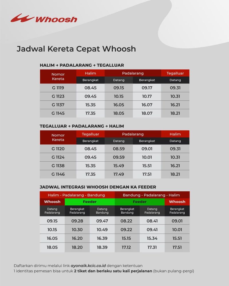 Jadwal Kereta Cepat Whoosh