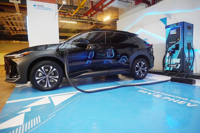 Toyota xEV Ecosystem