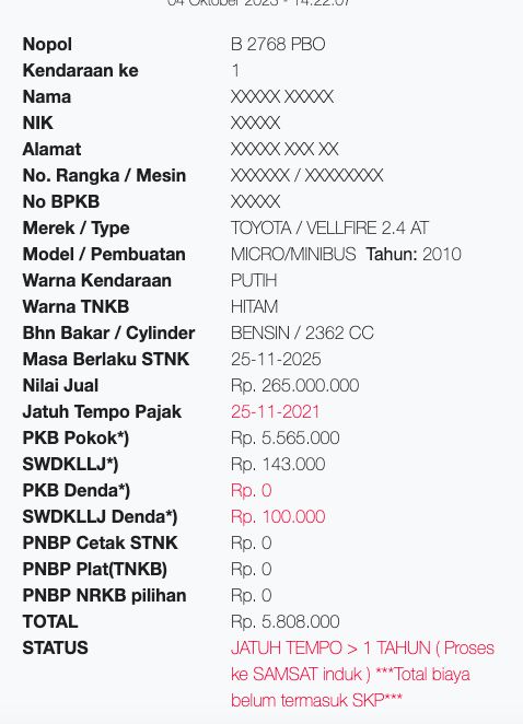 Pajak Mercy-Vellfire nunggak