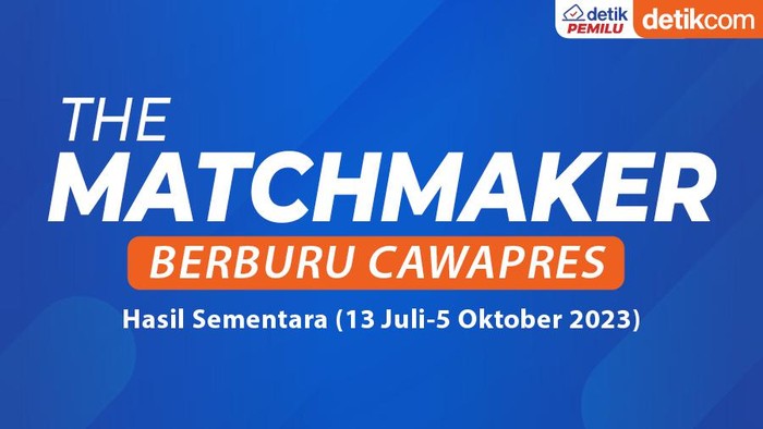 Infografis The Matchmaker 5 Oktober