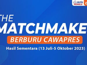 Hasil Sementara The Matchmaker, Siapa Cawapres Favorit untuk Ganjar dan Prabowo?