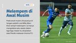 Marc Klok yang Menggila