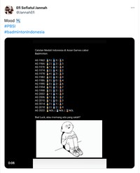 Meme PBSI