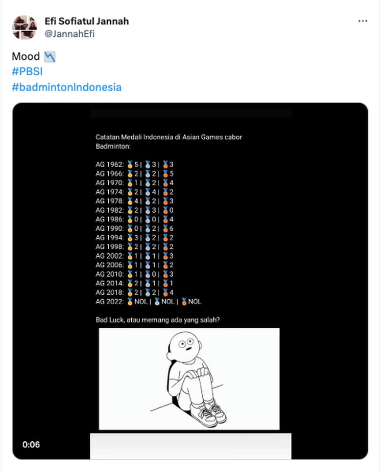 Meme PBSI