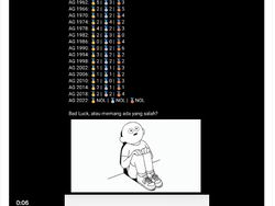 Meme We Are PBSI, Netizen Marah Badminton 0 Medali di Asian Games