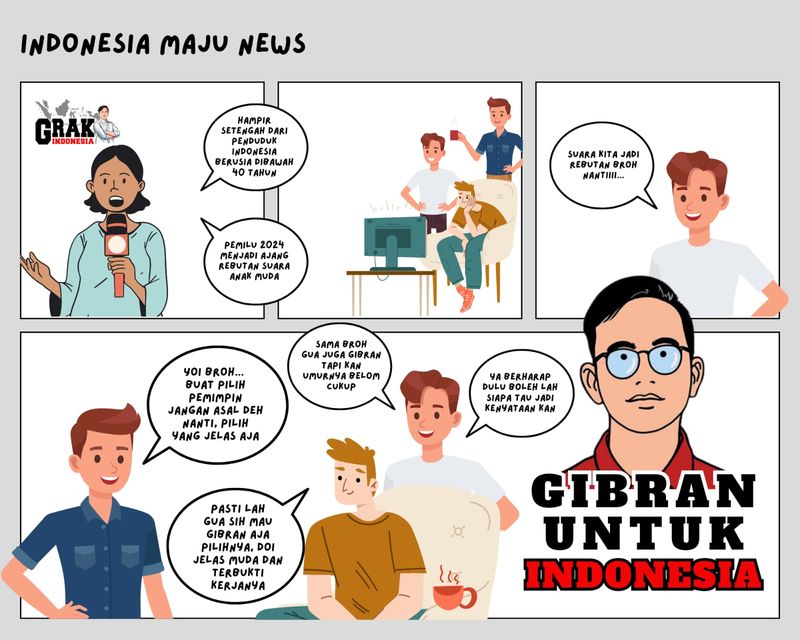 Relawan Gibran Rakabuming Raka bernama Grak Indonesia