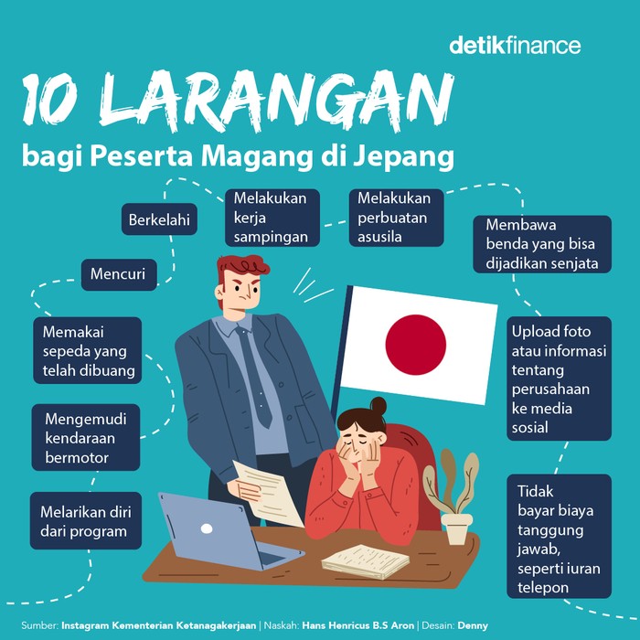 10 Larangan selama magang di Jepang 10 Larangan selama magang di Jepang