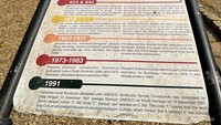 Sejarah singkat tentang Candi yang bisa wisatawan baca.