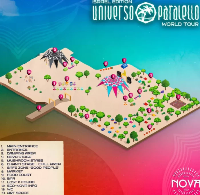 Festival Supernova Israel