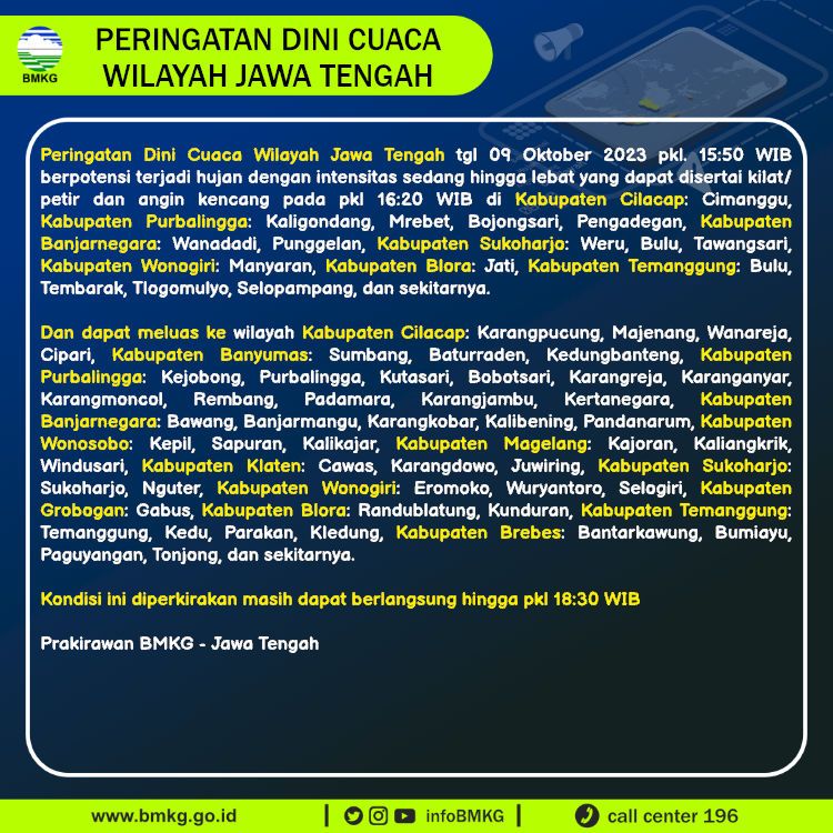 Peringatan dini cuaca jateng, Senin (9/10/2023).