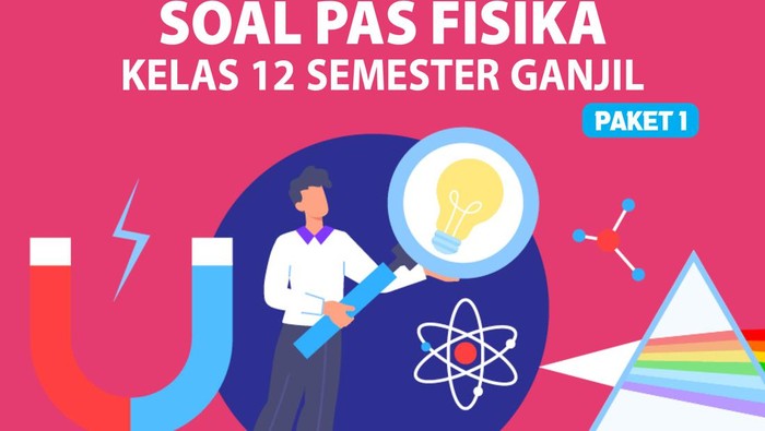 Soal PAS Fisika Kelas 12 Semester Ganjil (Paket 1)