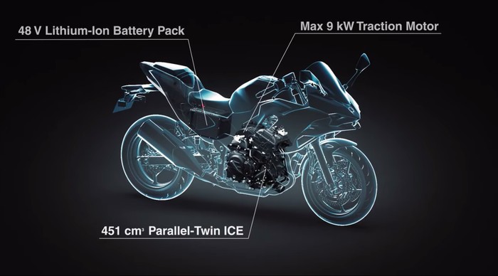 Kawasaki Ninja 7 Hybrid Kawasaki Ninja 7 Hybrid