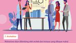 Infografis: 7 Jurusan Kuliah Termahal di Indonesia, Apa Saja?
