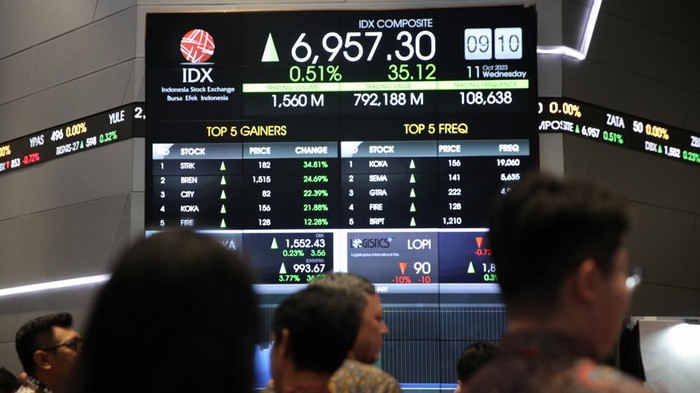 LOPI Resmi Melantai di Bursa, Bidik Rp 30 Miliar Salah satu perusahaan logistik terbesar
di Indonesia, PT Logisticsplus International Tbk resmi melantai di BEI dengan kode saham LOPI. LOPI menawarkan harga perdana Rp100 per saham.