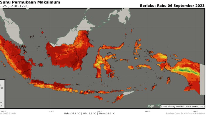 Suhu maksimum di Indonesia