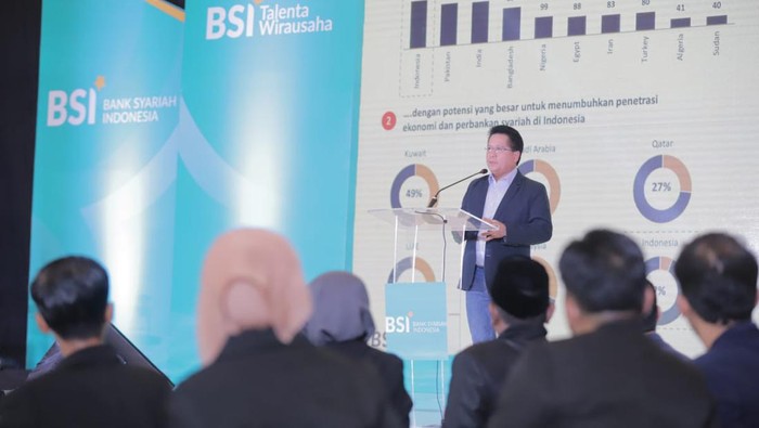 Dukung Pengembangan Ekosistem Kewirausahaan Lewat Talenta Wirausaha-Muslimpreneur Dukung Pengembangan Ekosistem Kewirausahaan Lewat Talenta Wirausaha-Muslimpreneur