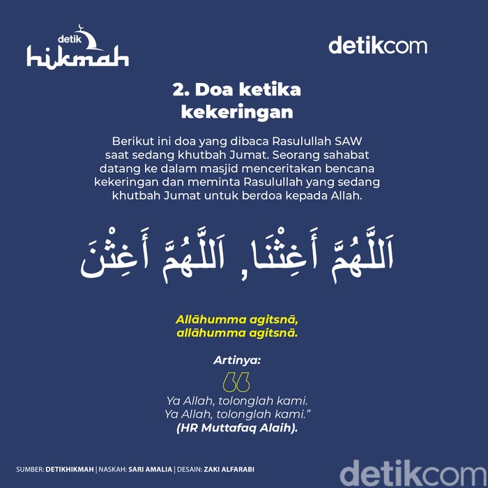 3 Doa Ketika Cuaca Panas Dan Terik Sesuai Sunnah Yuk Amalkan