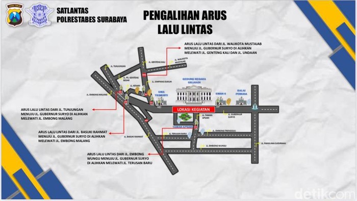 Rekayasa lalin dan lokasi parkir saat Pasar Rakyat Jatim di Grahadi