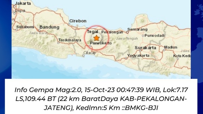 Gempa darat Kabupaten Pekalongan, Minggu (15/10/2023) dini hari.