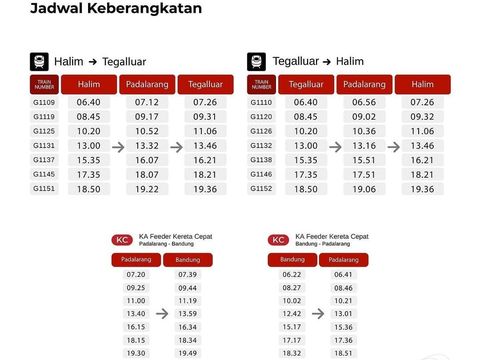 Jadwal keberangkatan kereta cepat Jakarta Bandung.