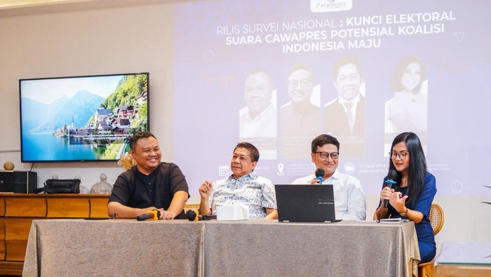 Parameter Strategi Indonesia.