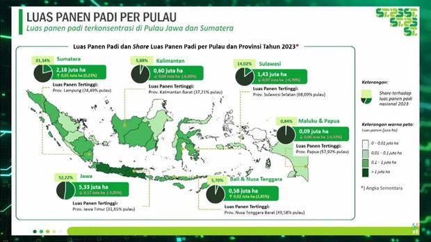 Rilis berita resmi BPS, Senin (16/10/2023). (BPS Statistics)