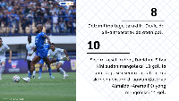 Setelah itu, gelontoran gol David da Silva terus hadir dalam setiap laga. Kini, ketajaman David dinanti saat Persib menghadapi Borneo FC pada Sabtu (21/10/2023). (Foto: Istimewa/Ilustrasi Oris Riswan Budiana/detikJabar)