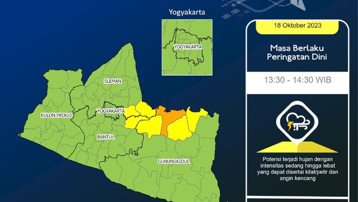 BMKG Jogja merilis peringatan dini cuaca di wilayah Daerah Istimewa Yogyakarta (DIY), Rabu (18/10/2023).