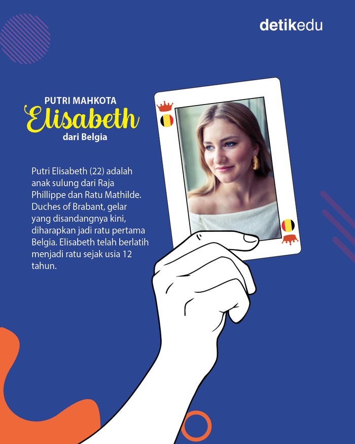 5 Putri Mahkota Eropa Calon Ratu Masa Depan