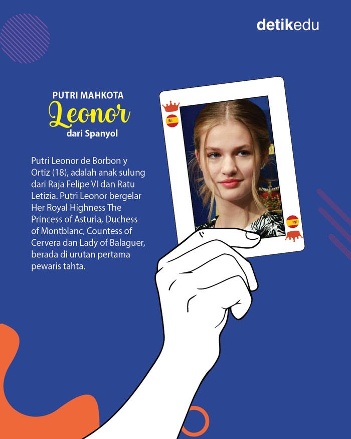 5 Putri Mahkota Eropa Calon Ratu Masa Depan