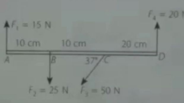 Contoh soal torsi.
