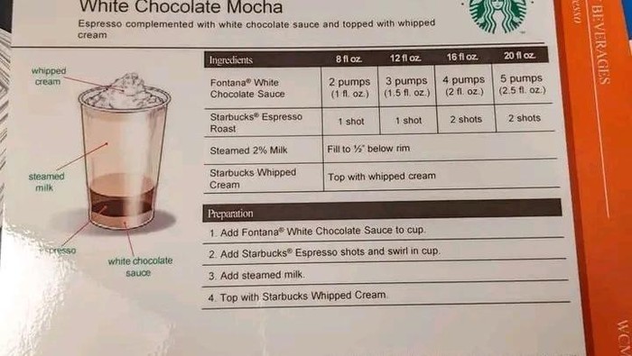 Gegara Dipecat, Mantan Pegawai Ini Bocorkan 40 Resep Minuman Starbucks