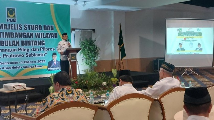 Masrur Anhar